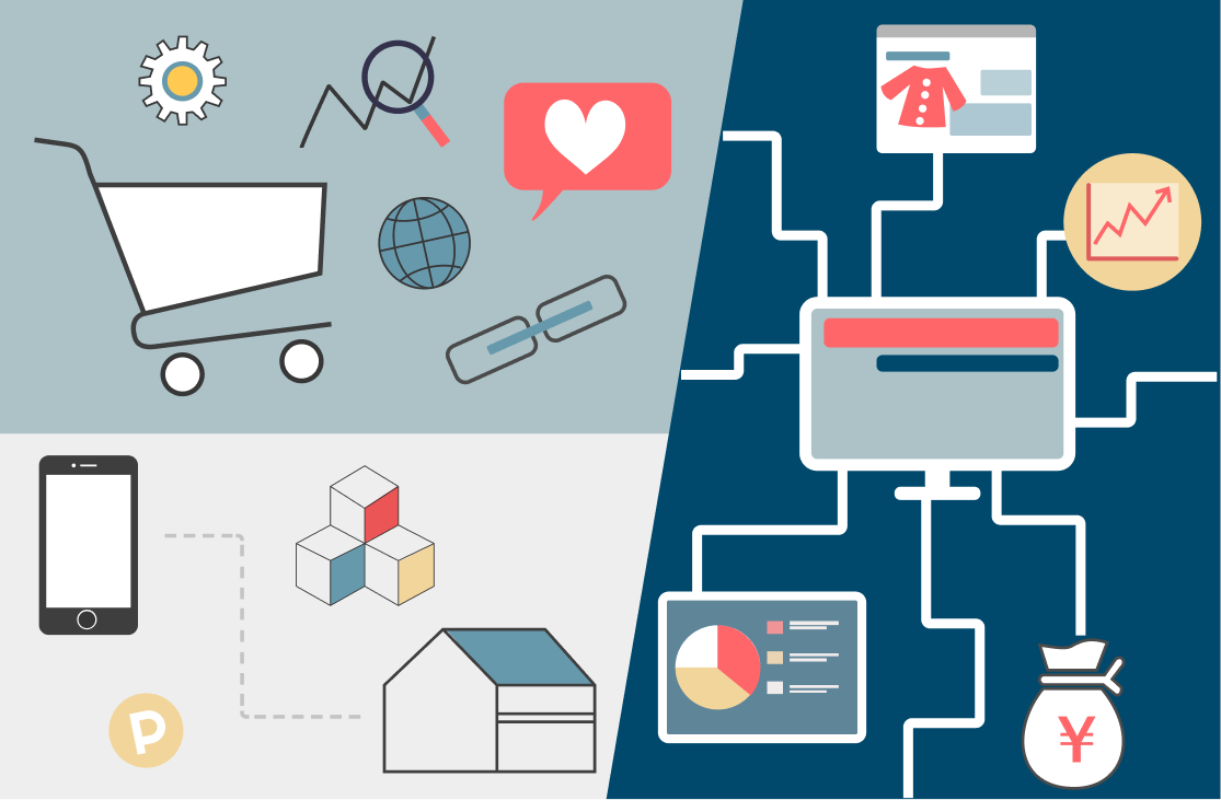 独自機能カスタマイズ対応のecサイト構築プラットフォーム Aishipr