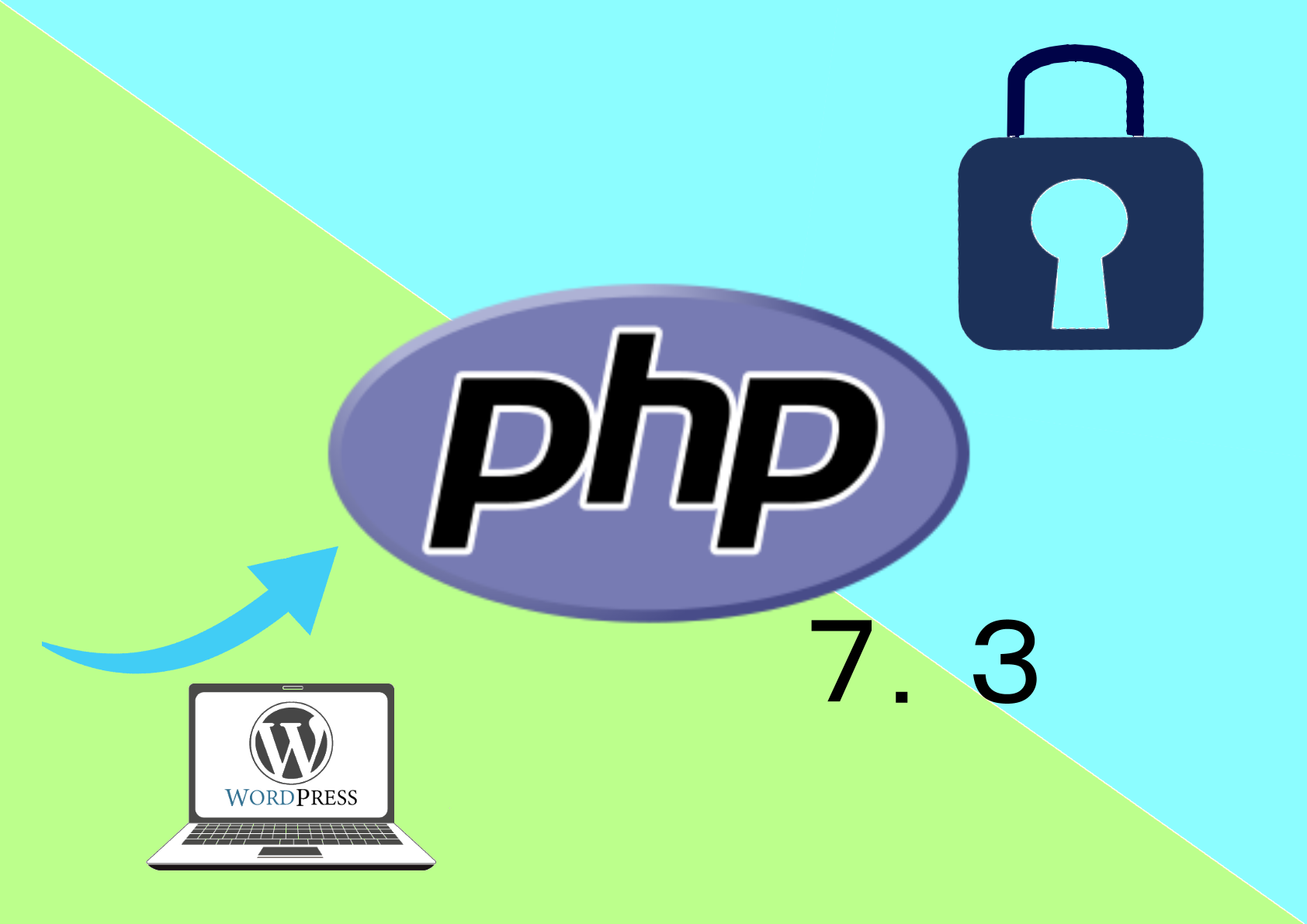 WordPressのPHPのバージョンは7.3