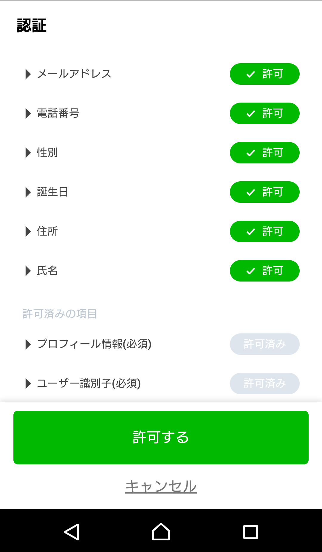 使用許可項目