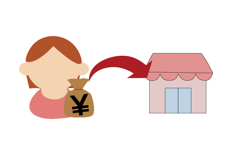 ご入金