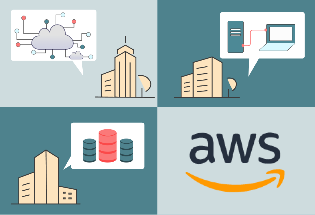 AWS（Amazon Web Services）を活用したaishipRのインフラ＆バックボーン