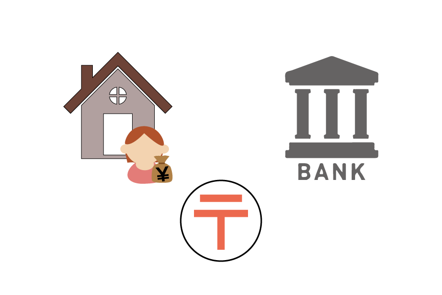 代金引換、郵便振替、銀行振込はあらかじめ利用可能