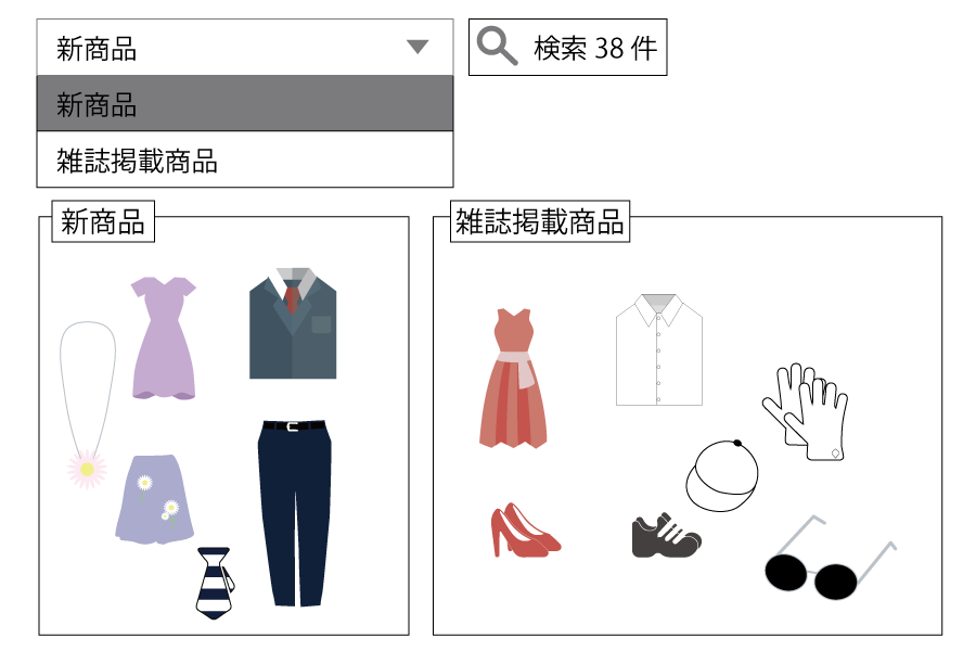 商品に自由に設定したタグでも検索が可能