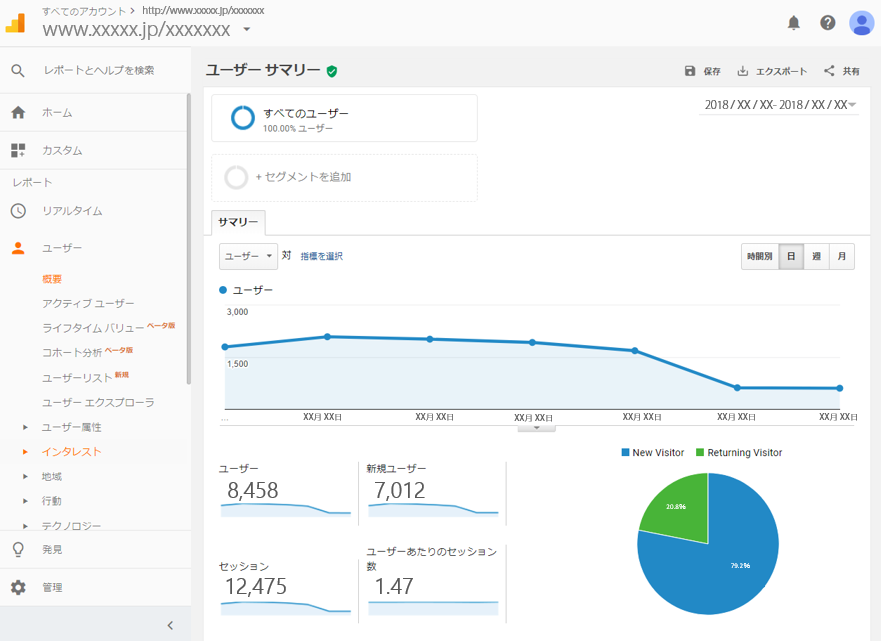 Googleアナリティクスの設定