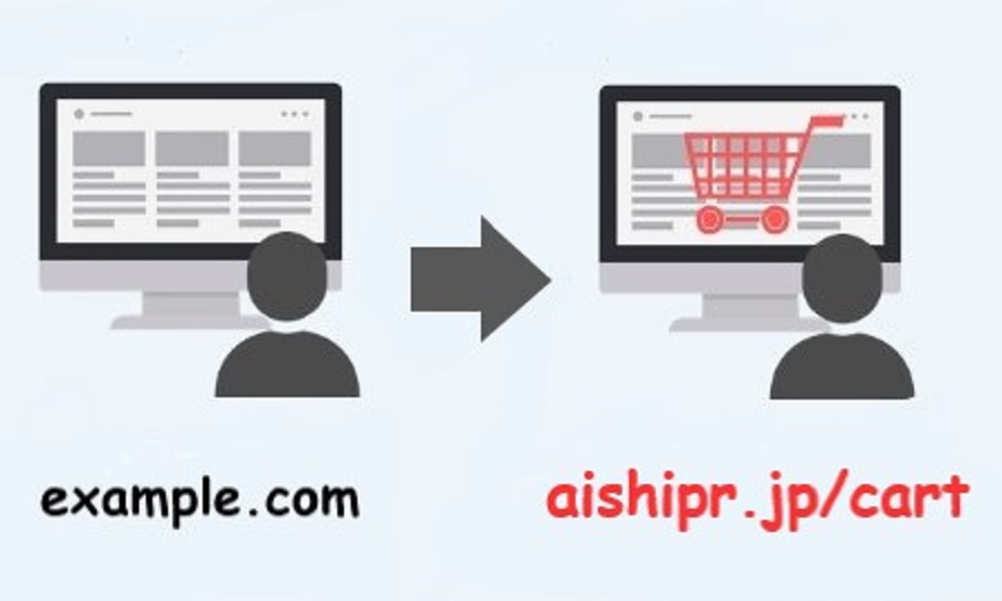 全ページ独自ドメインに対応したショッピングカートasp Aishipr