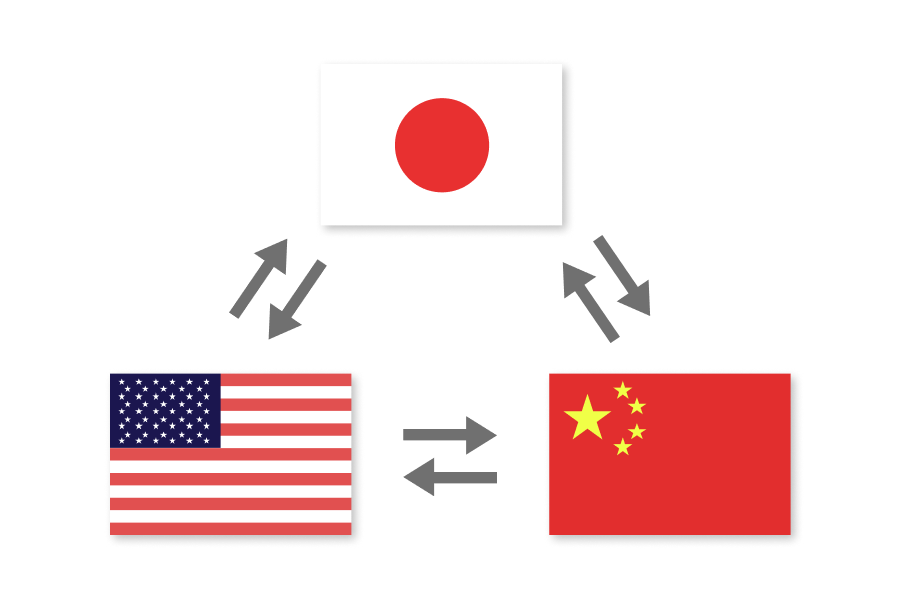 ユーザのアクセス国判別で自動的に言語を切替