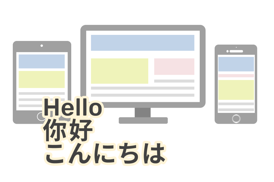 多言語対応のレスポンシブECサイトが実現