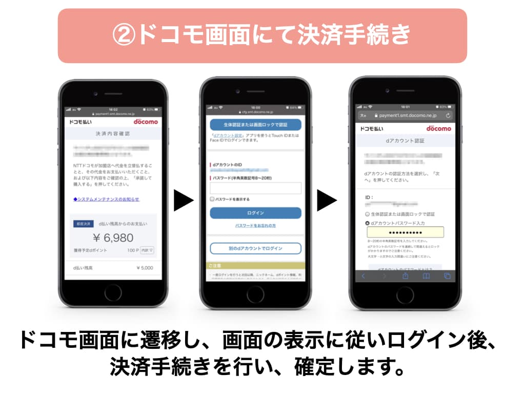 ドコモ「d払い」のご利用ステップのイメージ