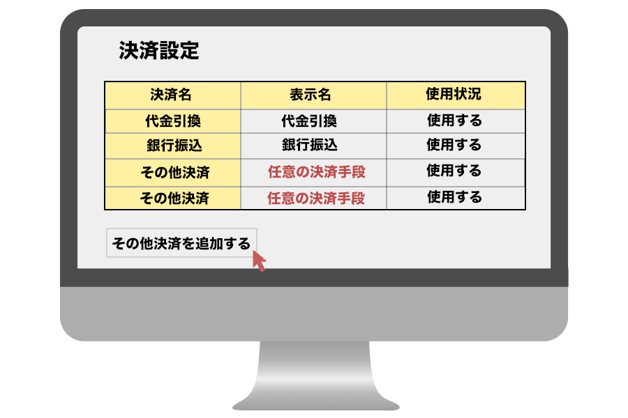 決済設定の設定画面