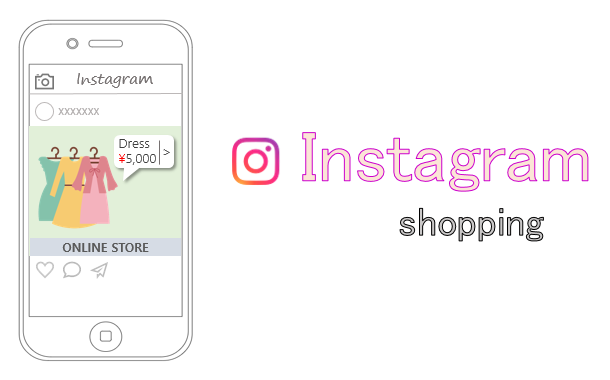 Instagramのショッピング機能とは