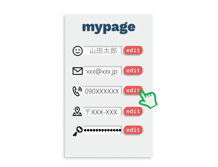 会員情報を編集