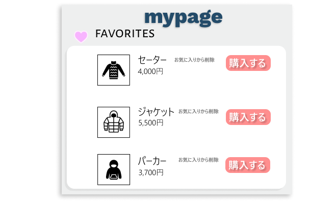 お気に入り登録した商品の管理も