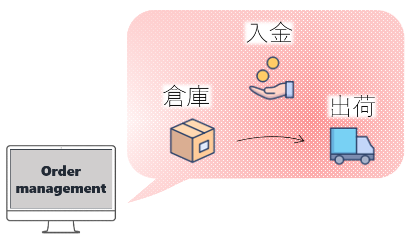 受注一覧画面で様々な処理を一括で