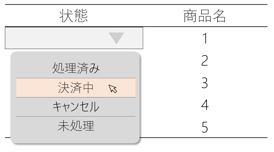 任意のステータスを作成し管理