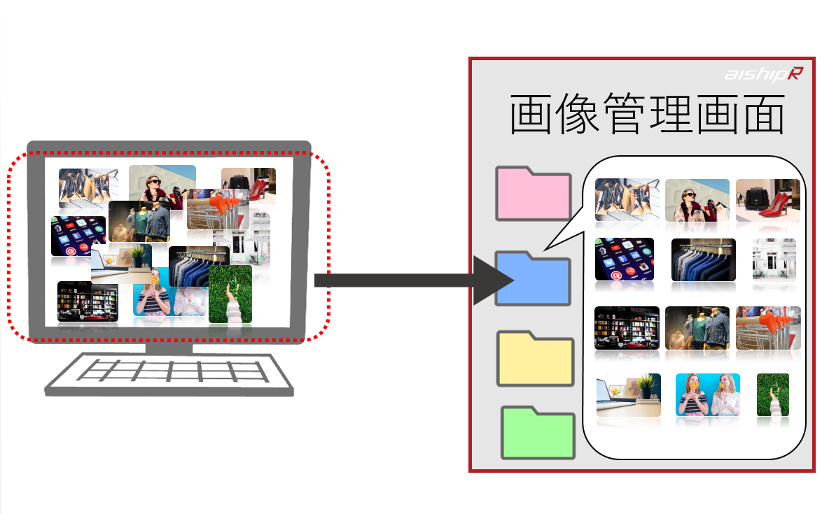 複数画像を一括でアップロード