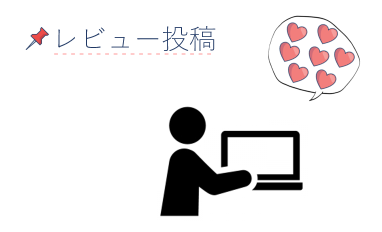 口コミを増やすのに効果的！レビュー時ポイント