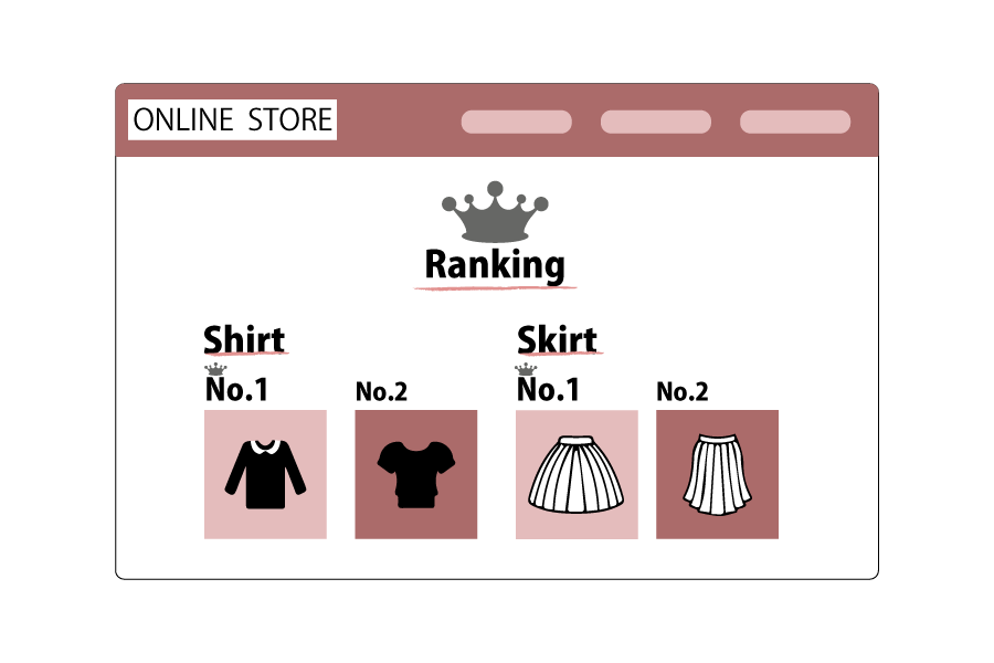 カテゴリ別にも売上げランキング