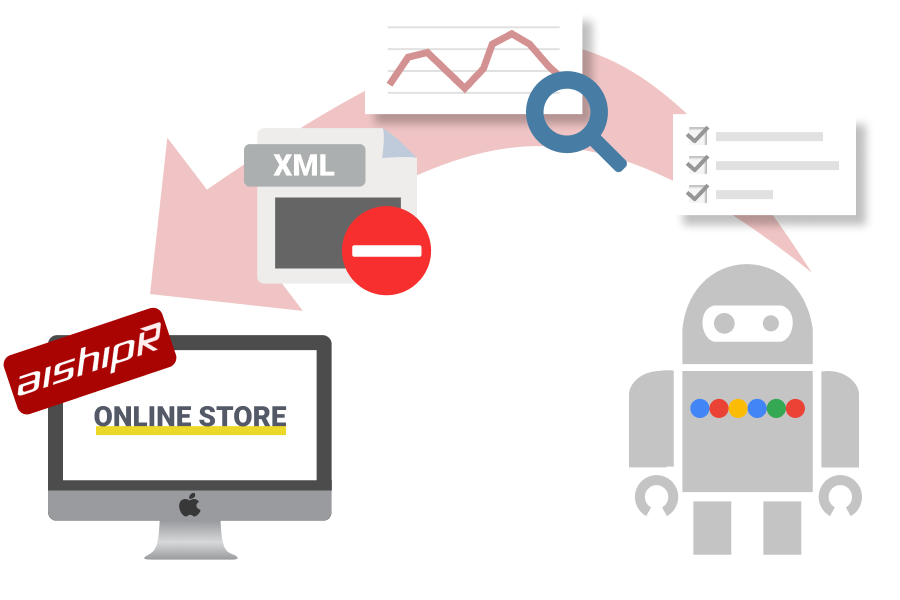 Search Console自動連携で出来ること
