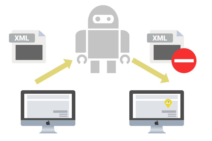 Google Analyticsとの連携が行える