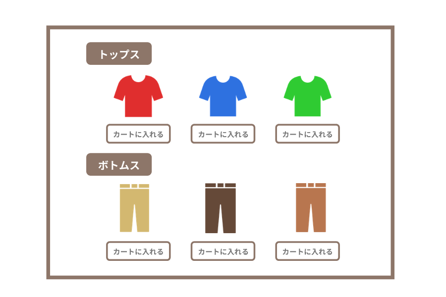 バリエーションごとにカートに入れるボタンを設置