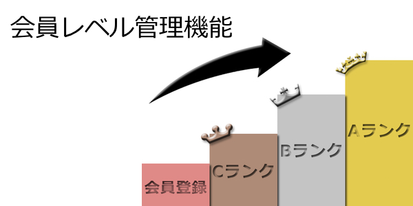 会員レベルを管理して、優良顧客を育てよう
